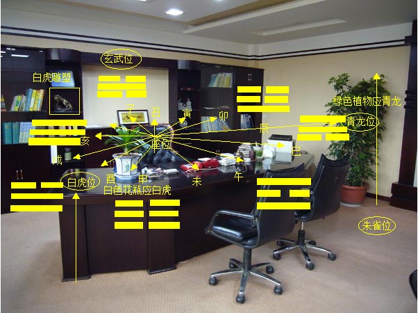 辦公桌擺放風(fēng)水