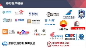科技企業(yè) / 集團(tuán)公司